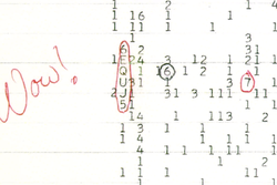 
O sinal durou cerca de 72 segundos, porm, vale ressaltar, que este foi o perodo mximo de tempo que o radiotelescpio da Ohio State University foi capaz de observar