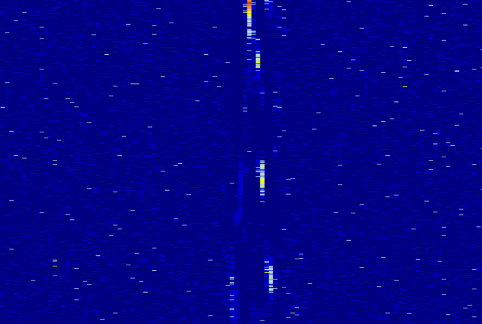 Nuvens frias de hidrognio na galxia emitem sinais de rdio de banda estreita fracos semelhantes aos mostrados aqui, detectados pelo Observatrio de Arecibo em 2020. Um sbito aumento de brilho de uma dessas nuvens, desencadeado por uma forte emisso de outra fonte estelar, pode explicar o Sinal Wow!. (foto: Universidade de Porto Rico)