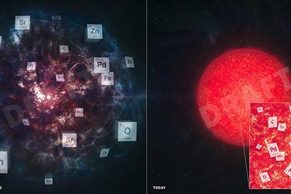 
A intitulada "Estrela Barbenheimer"  uma enorme estrela antiga que explodiu de uma forma anteriormente considerada impossvel, resultando em um padro incomum de cinzas elementares  (foto: Divulgao/University of Chicago/SDSS-V/Melissa Weiss)