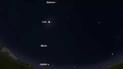 Saiba como observar alinhamento de Jpiter, Marte e Saturno; fenmeno ser visvel no Brasil  (foto: Reproduo/Observatrio de Astronomia da Unesp)