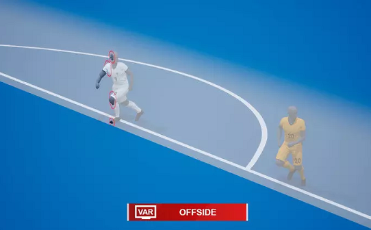 Fim dos Erros de Arbitragem? Tecnologia Revolucionária Chega ao Futebol Brasileiro em 2026!