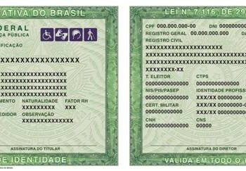 Urgente! Revelado quem precisa tirar a carteira de identidade o quanto antes